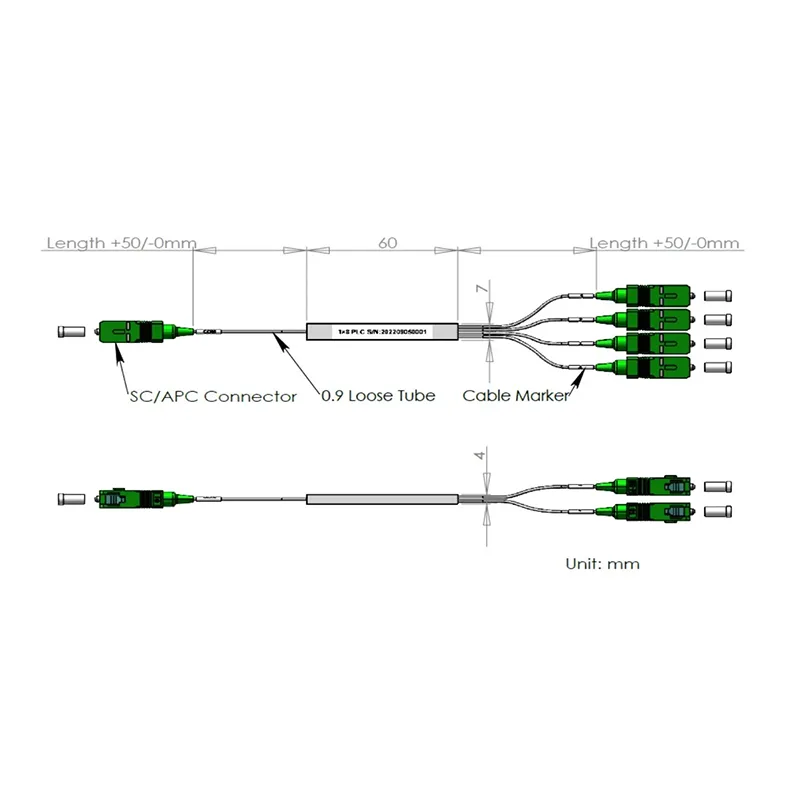 1*6 plc skerandi