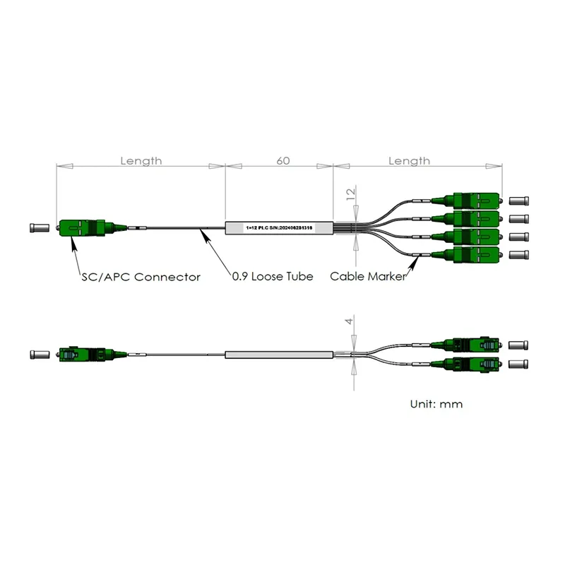 1*12 1*24 plc skerandi