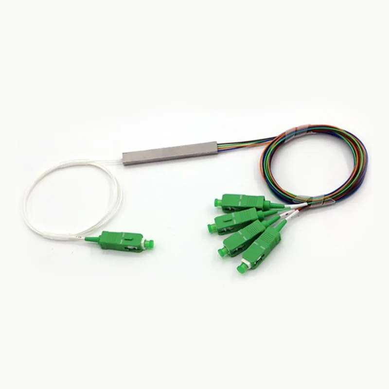 1*2 1*8 1*16 plc skerandi