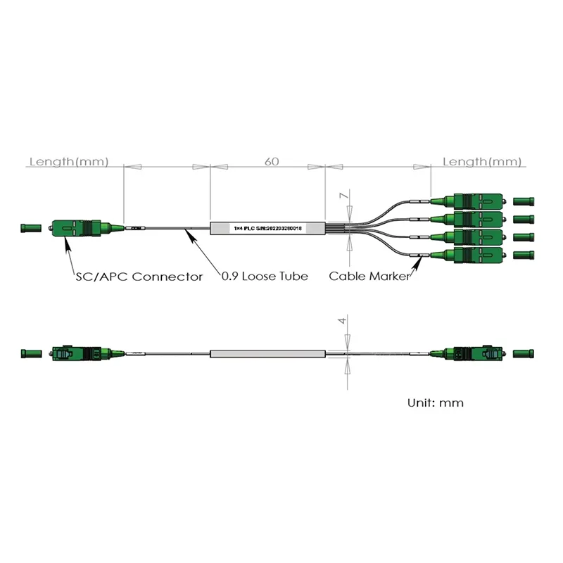 1*4 1*8 plc skerandi