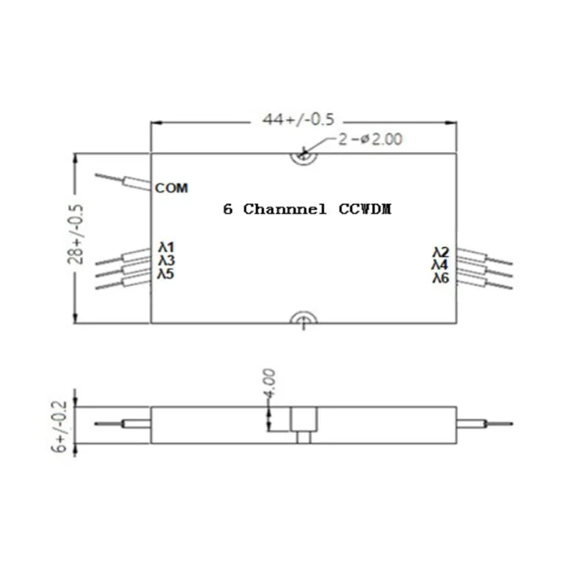 6 rás Compact CWDM (CCWDM)